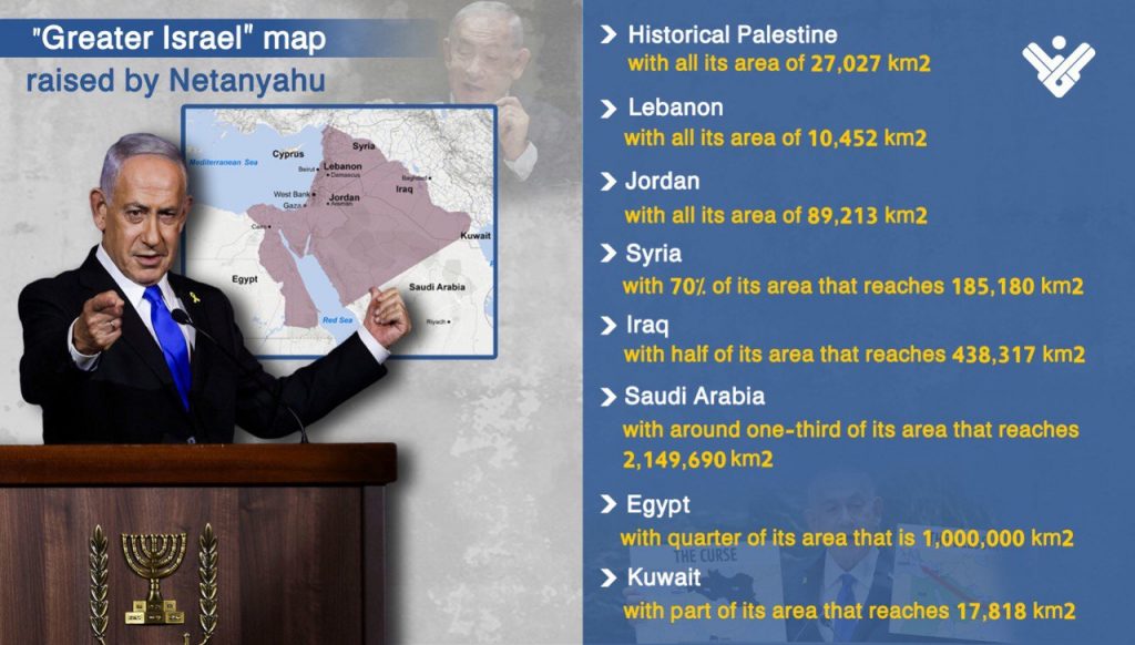 Infographic